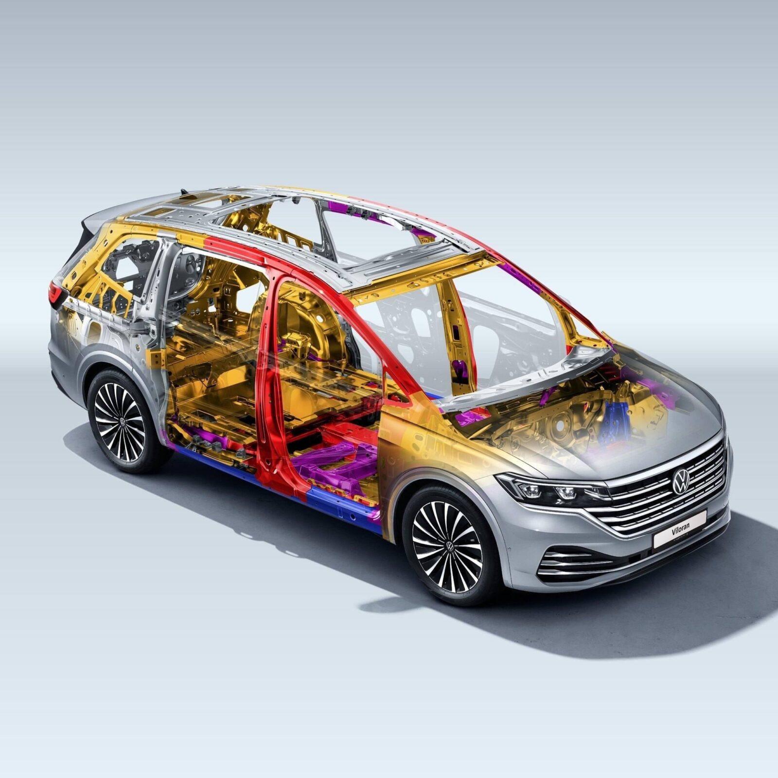 2 Vì Sao Nên Chọn Volkswagen Viloran Trong Phân Khúc Xe MPV Hạng Sang?